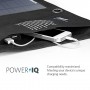 Anker-14W-Dual-Port-Solar-Charger-with-PowerIQ-Technology-0-0